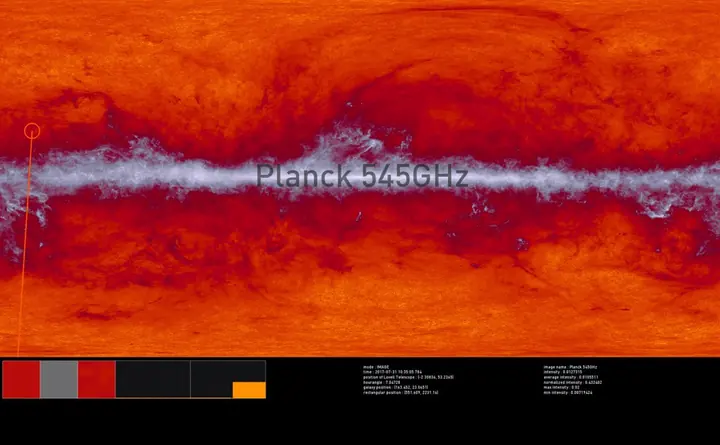 Celestial Frequencies