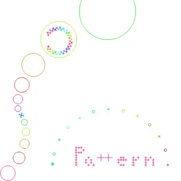 Pa++ern esoteric language for embroidery