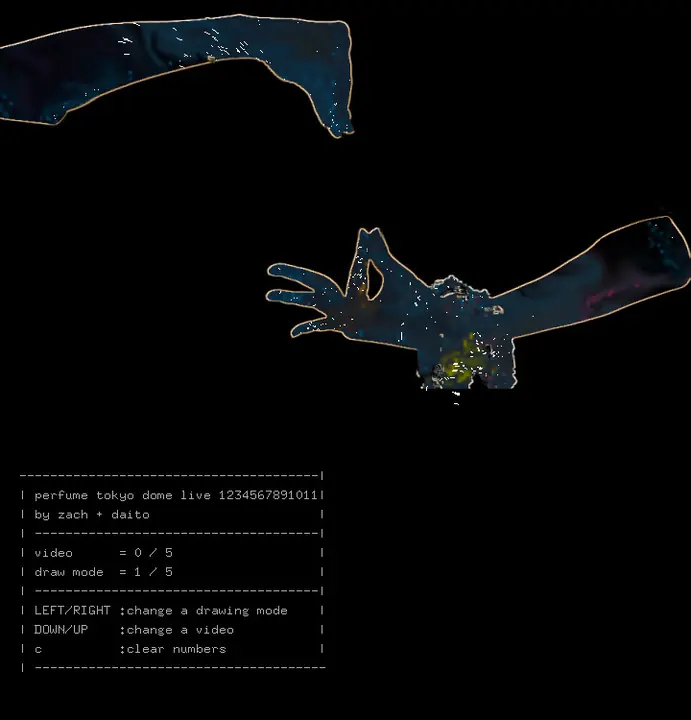 visuals for “1 2 3 4 5 6 7 8 9 10″