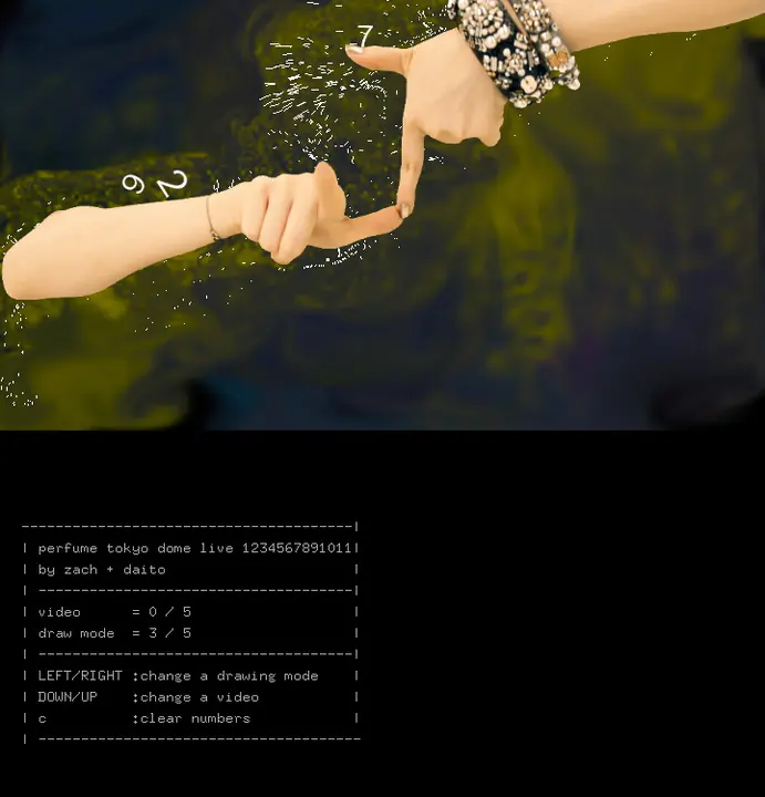 visuals for “1 2 3 4 5 6 7 8 9 10″