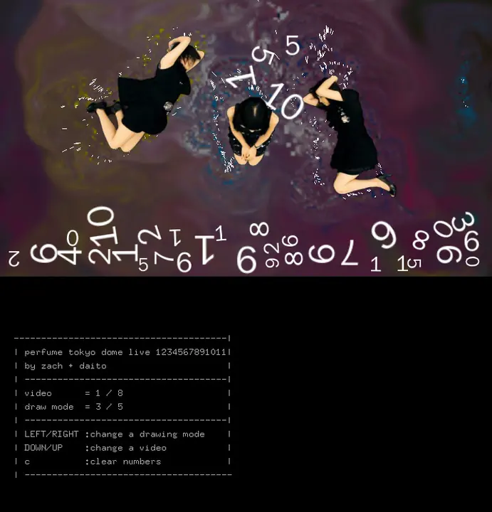 visuals for “1 2 3 4 5 6 7 8 9 10″