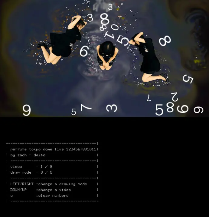 visuals for “1 2 3 4 5 6 7 8 9 10″