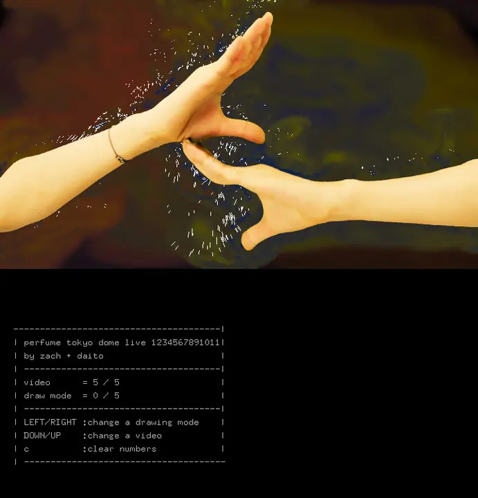 visuals for “1 2 3 4 5 6 7 8 9 10″