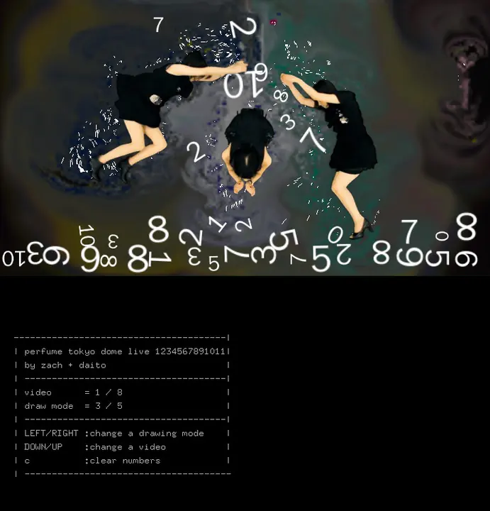 visuals for “1 2 3 4 5 6 7 8 9 10″