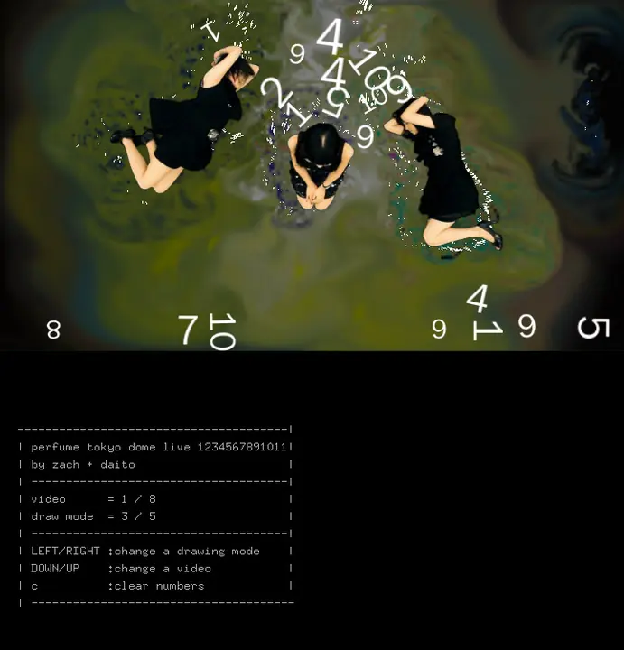 visuals for “1 2 3 4 5 6 7 8 9 10″