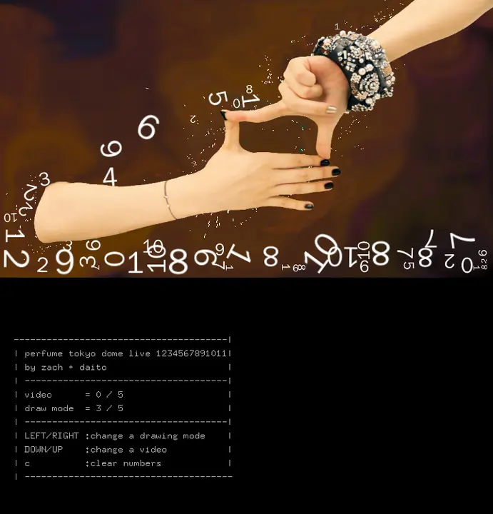 visuals for “1 2 3 4 5 6 7 8 9 10″