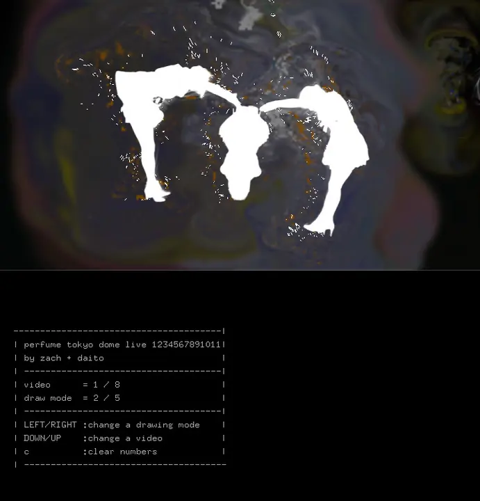 visuals for “1 2 3 4 5 6 7 8 9 10″