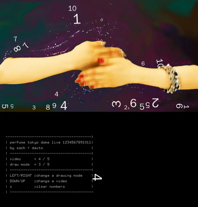 visuals for “1 2 3 4 5 6 7 8 9 10″