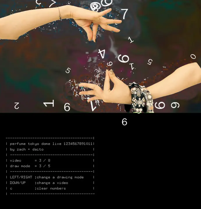 visuals for “1 2 3 4 5 6 7 8 9 10″