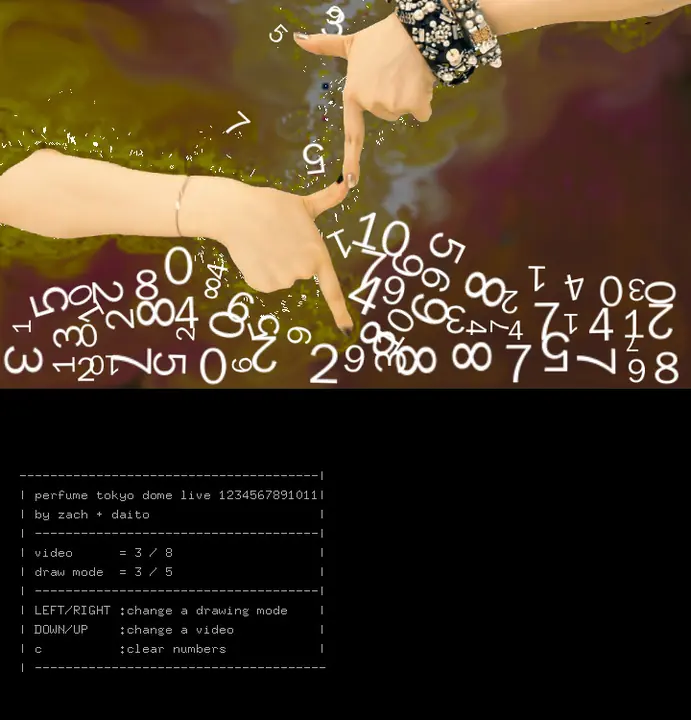 visuals for “1 2 3 4 5 6 7 8 9 10″