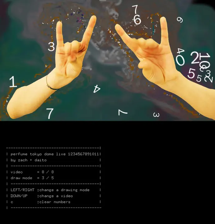 visuals for “1 2 3 4 5 6 7 8 9 10″