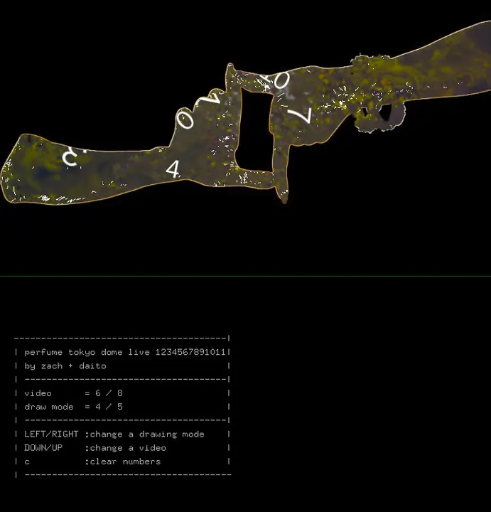 visuals for “1 2 3 4 5 6 7 8 9 10″