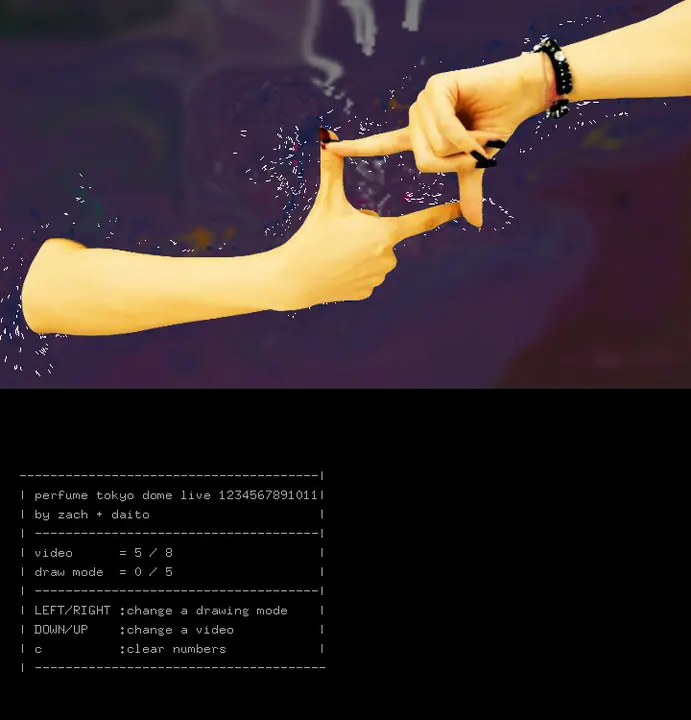 visuals for “1 2 3 4 5 6 7 8 9 10″