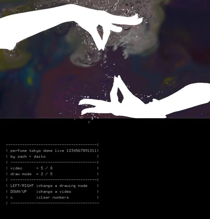 visuals for “1 2 3 4 5 6 7 8 9 10″