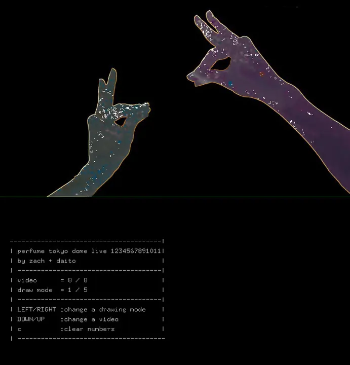 visuals for “1 2 3 4 5 6 7 8 9 10″