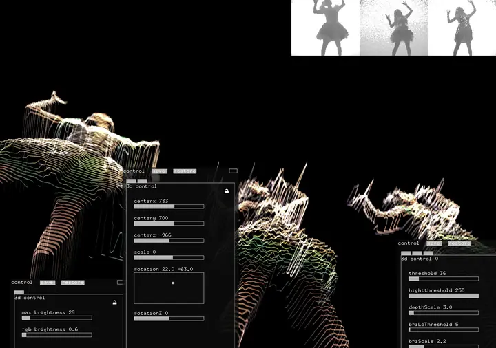 visuals for “Perfume’s rule”