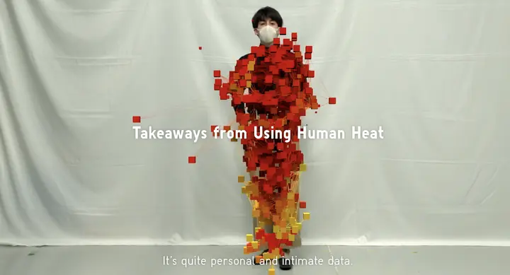 thermoart-uniqlo
