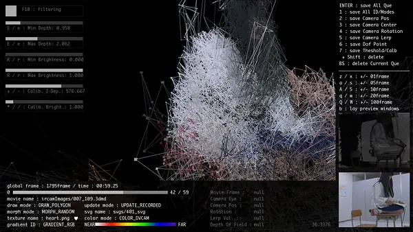 Etsuko Yakushimaru &ldquo;Venus to Jesus&rdquo;music video