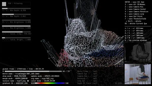 Etsuko Yakushimaru &ldquo;Venus to Jesus&rdquo;music video