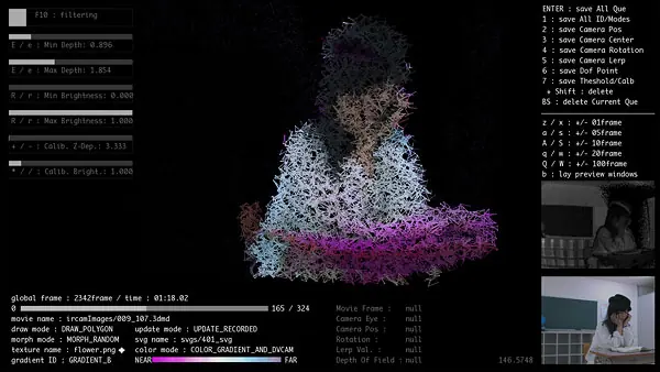 Etsuko Yakushimaru &ldquo;Venus to Jesus&rdquo;music video