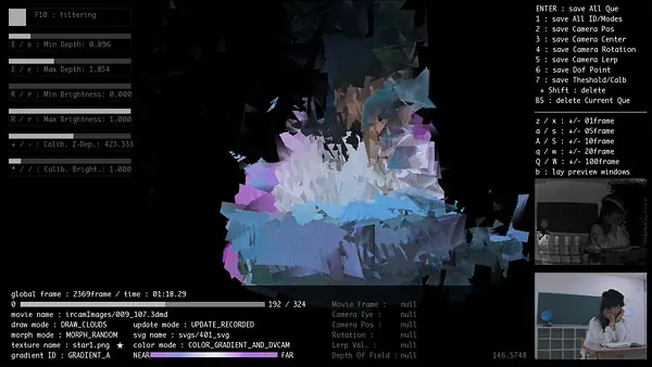 Etsuko Yakushimaru &ldquo;Venus to Jesus&rdquo;music video