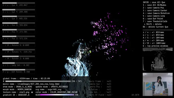 Etsuko Yakushimaru &ldquo;Venus to Jesus&rdquo;music video